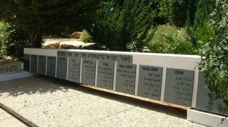 אנדרטה לחללי הגימנסיה הריאלית - ראשון לציון