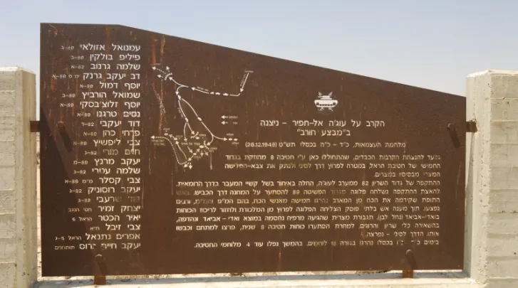 אנדרטה להנצחת הקרבות בעוג'ה אל חפיר - ניצנה