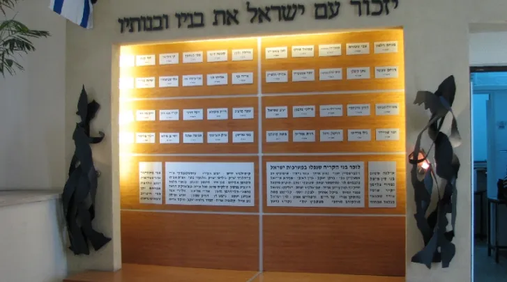 קיר זיכרון לנופלים מהתיכון העירוני ומשכונת קריית חיים - חיפה