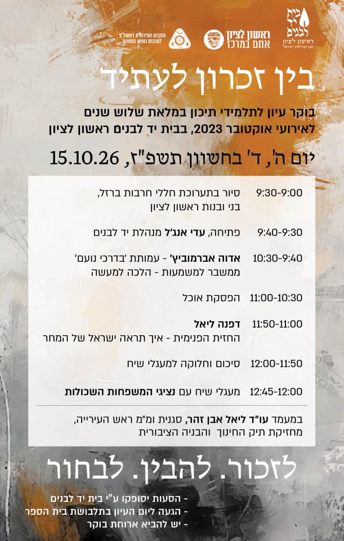 בין זיכרון לעתיד – לזכור. להבין. לבחור.