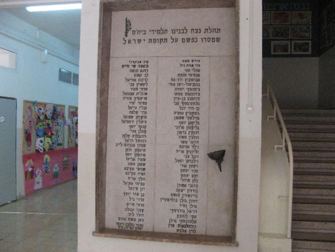 לוח זיכרון לנופלים מבית ספר יסודי תל נורדאו - תל אביב-יפו