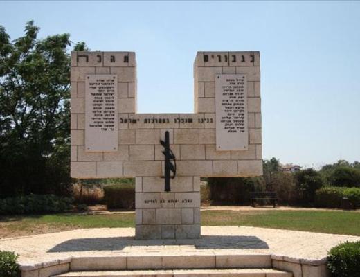 אנדרטה לבני נחלת יהודה שנפלו במערכות ישראל - ראשון לציון