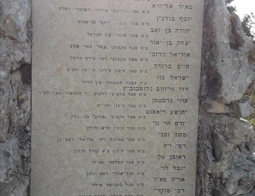 אנדרטה לזכר המורים והמחנכים שנפלו במלחמת ששת הימים - קריית ענבים