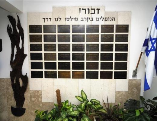 קיר הנצחה לבוגרי תיכון עירוני א' שנפלו במערכות ישראל - באר שבע