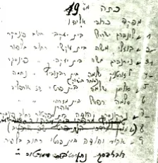מפקד כיתה בהגנה - רשימת פיקודיו בכתב ידו