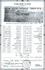 תעודת גמר