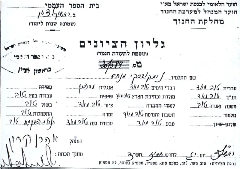 גיליון ציונים