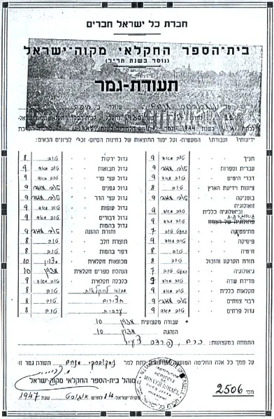 תעודת גמר